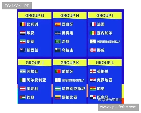 2026美加墨世界杯预选赛赛程全攻略，比赛时间、场次安排一览无遗